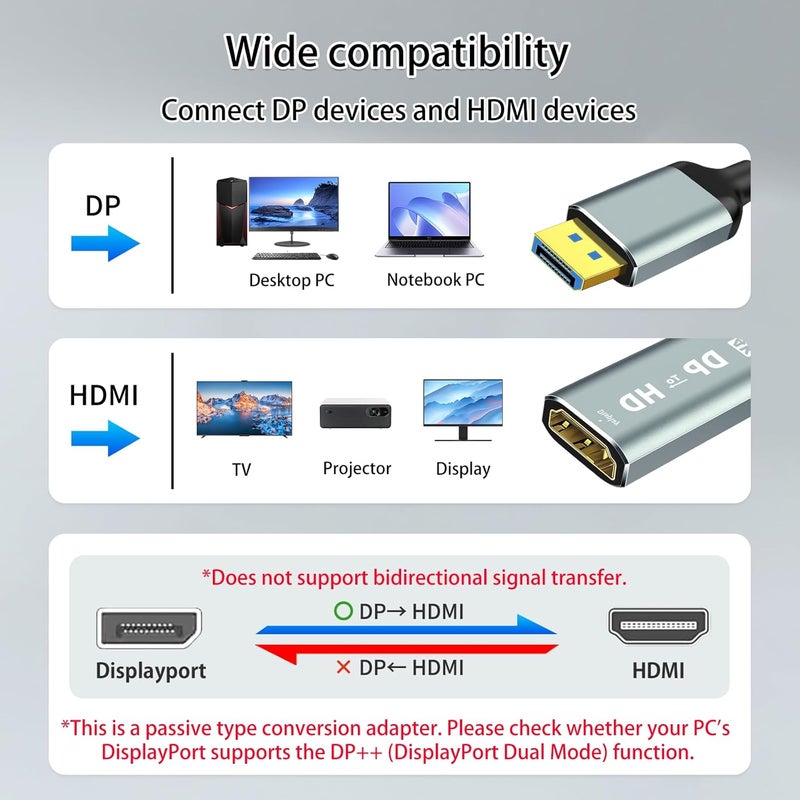 MaxRenard Display Port to HDMI Adapter,DP 1.2 to HDMI 4K 60Hz High Resolution,Audio/Video Sync,Compatible with Dell and HP,DisplayPort to HDMI Converter for HDTVs,Monitors,projectors,Computers - Image 3